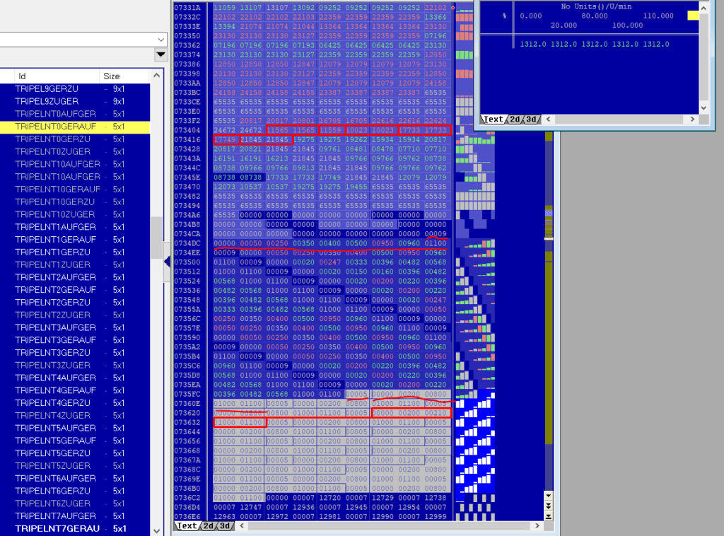 gearbox remapping 6